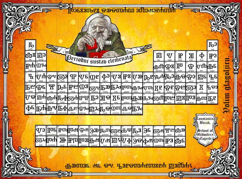 Periodni sustav elemenata na glagoljici, tablicu izradila Konstatina Božak, Bašćina br. 15, str. 20, (izrađeno fontom "Glagolica Missal DPG"